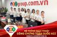 Công ty dịch thuật tiếng Đức tại A2Z Huyện Thanh Thủy